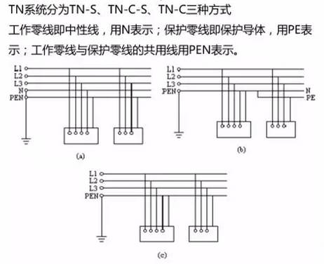汽车管路压力多少 汽车管路压力多少